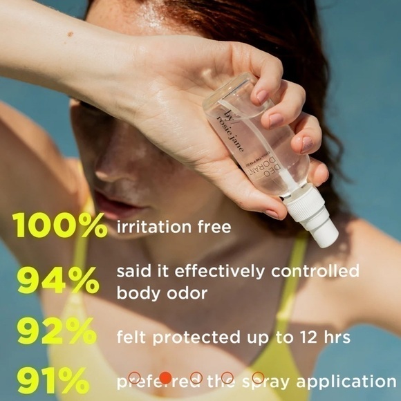 NEW By Rosie Jane Chill Deodorant 2oz / 59ml - Picture 5 of 16